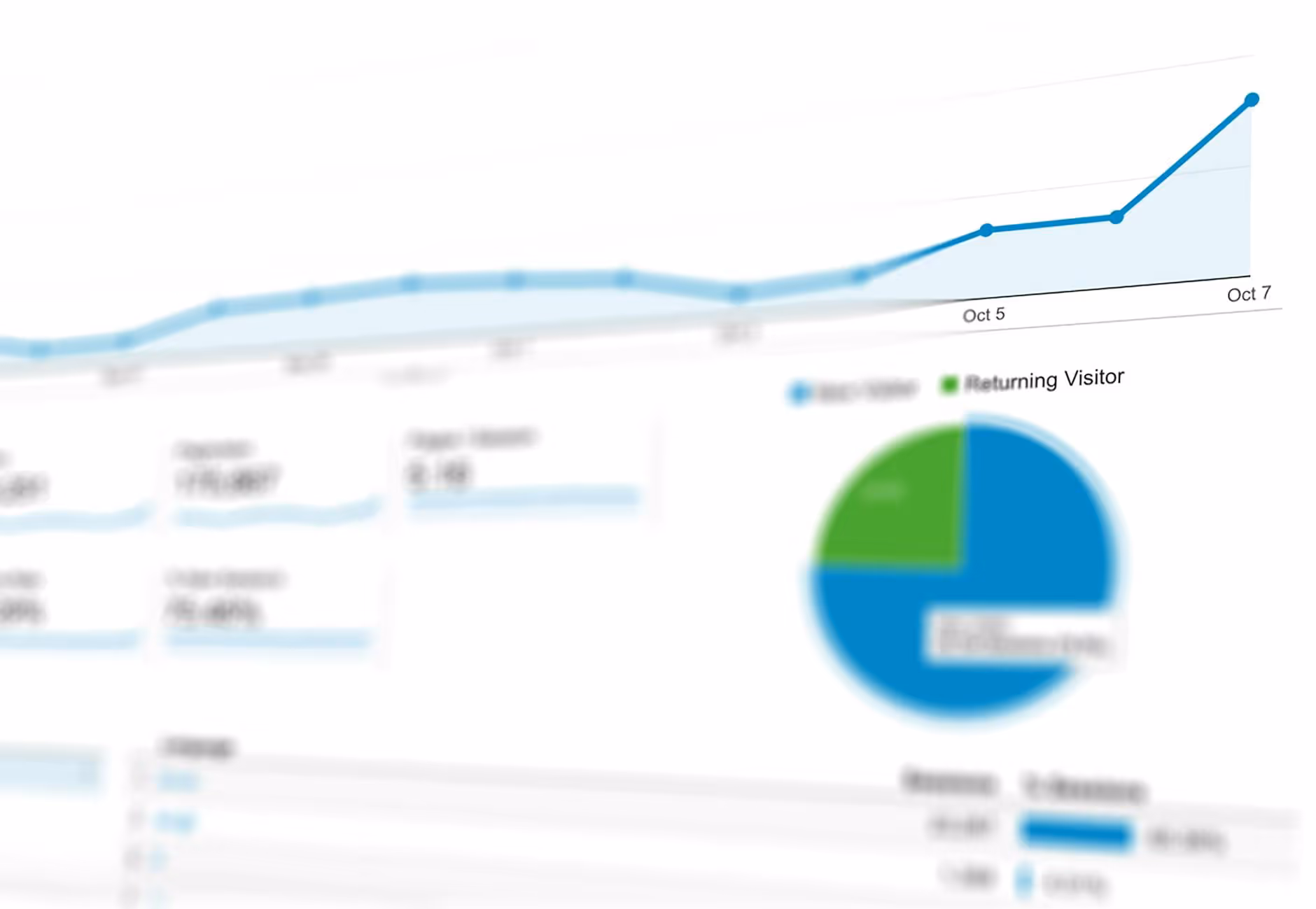 Dashboard TKHQ realtime